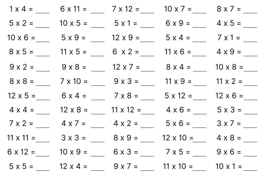 10 Printable Multiplication Worksheets Fill In The Blanks Single Digit Multiplication numbers 1 12 Maths Drills Answers Included Etsy