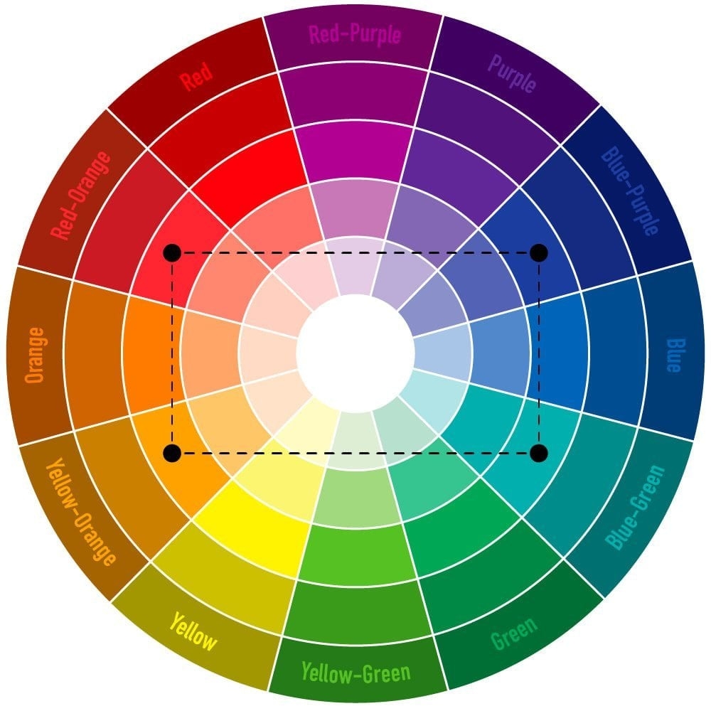 100 Color Combination Ideas And Examples Canva