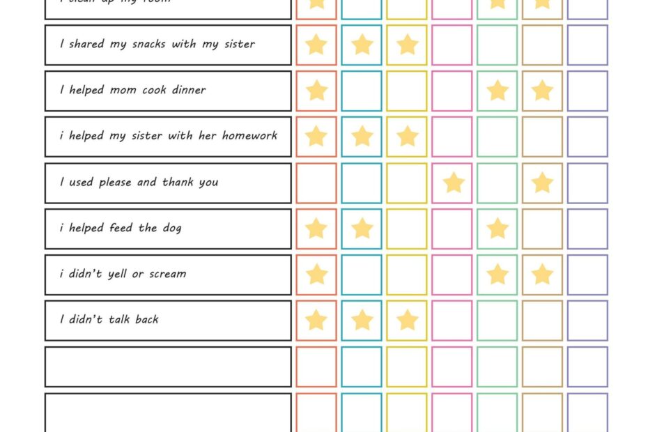 19 Printable Behavior Chart Templates for Kids TemplateLab