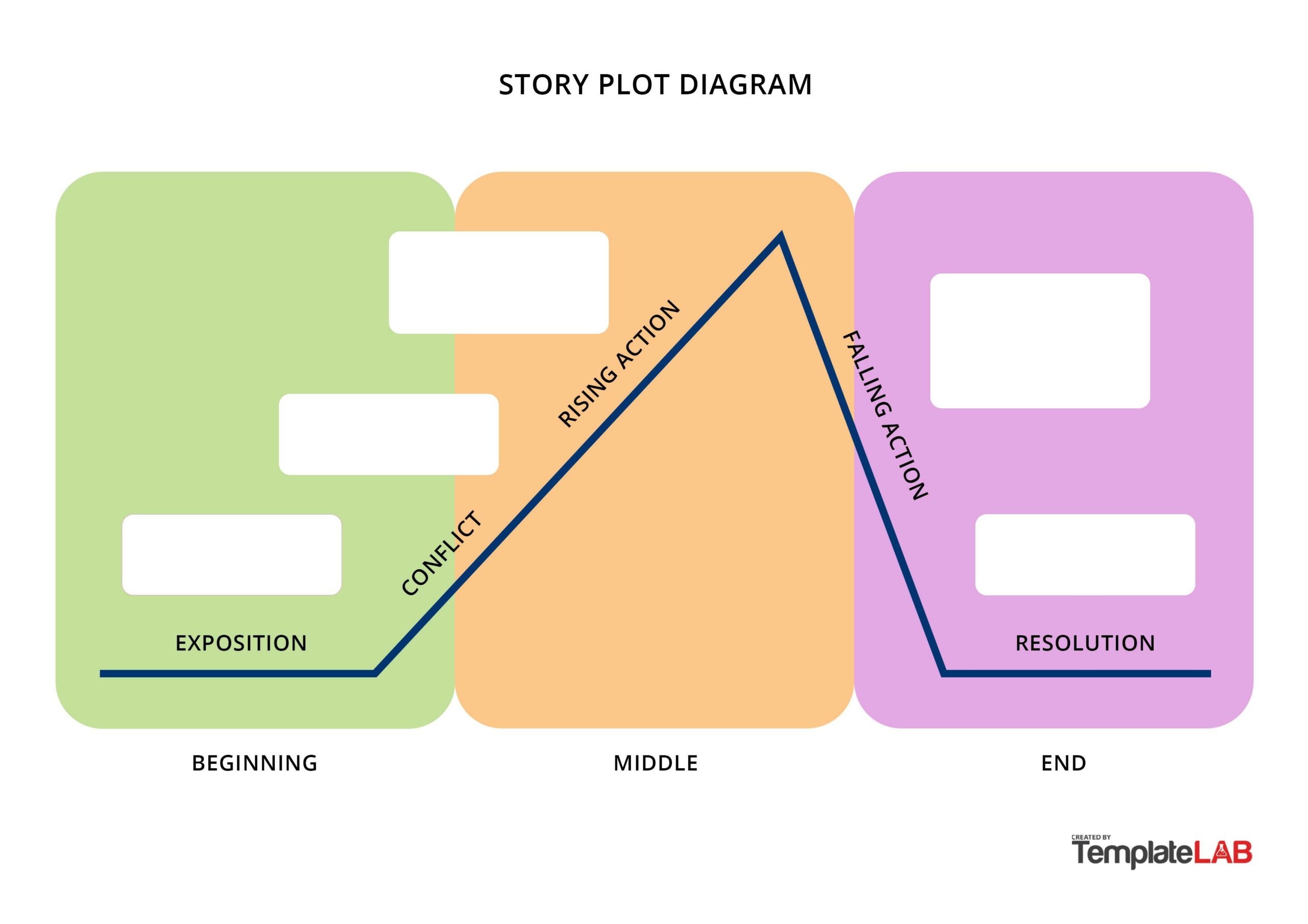 19 Professional Plot Diagram Templates Plot Pyramid TemplateLab