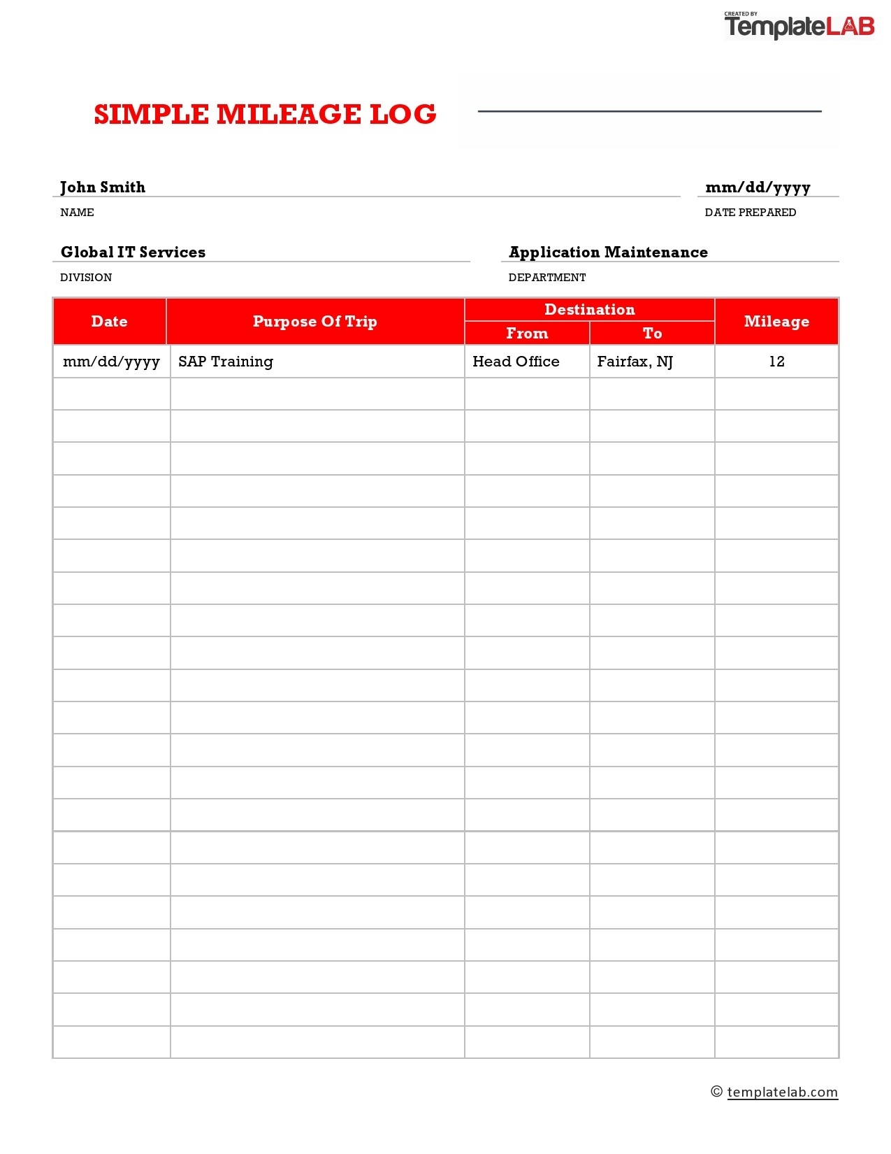 free printable mileage log template