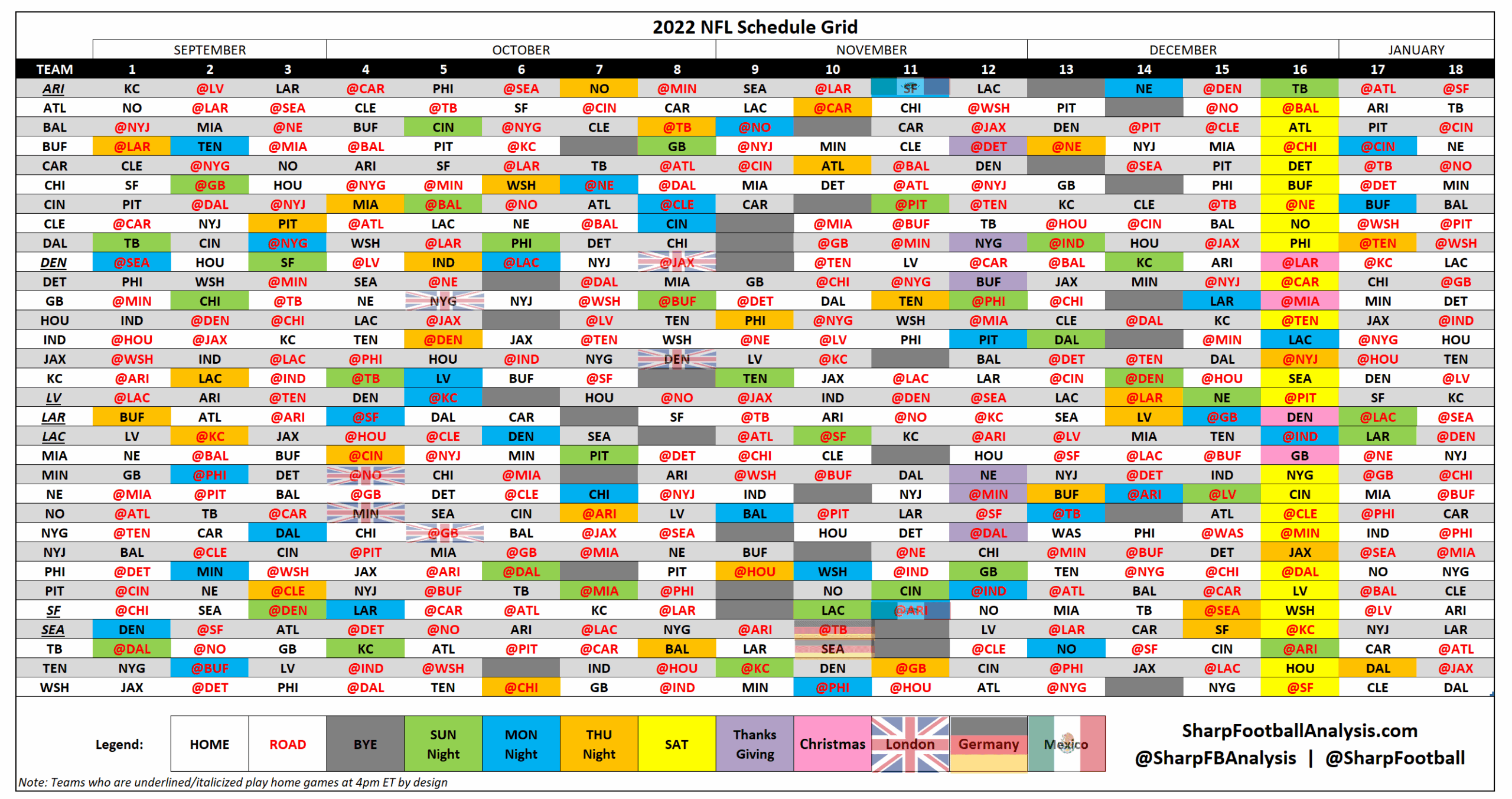 2022 NFL Regular Season Schedule Grid U0026 Strength Of Schedule Worksheets Library