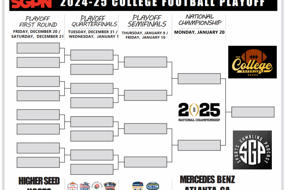 2024 25 College Football Playoff Printable Bracket Sports Gambling Podcast