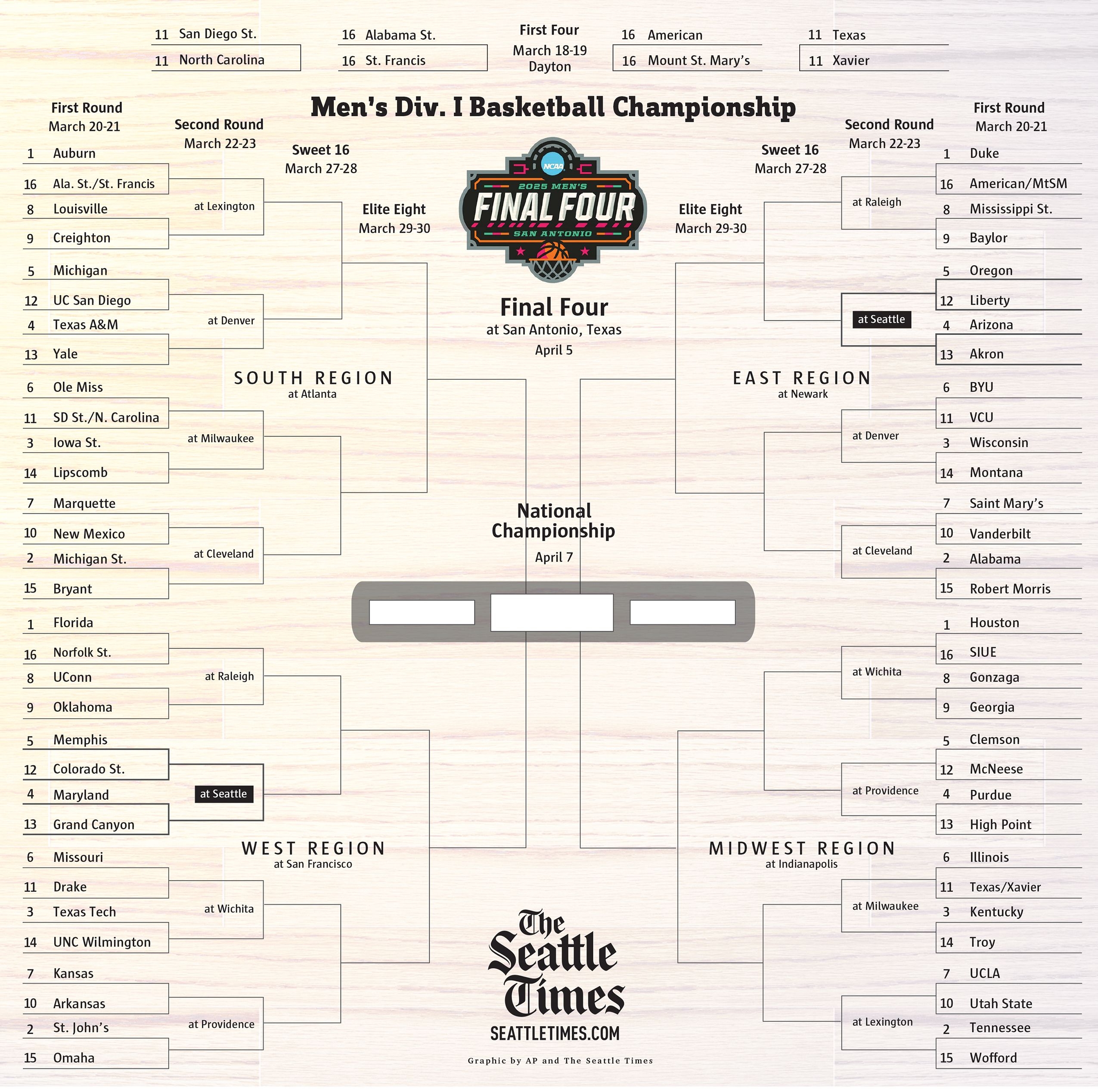 2025 NCAA Men s Women s Tournaments Download And Print Your Brackets The Seattle Times