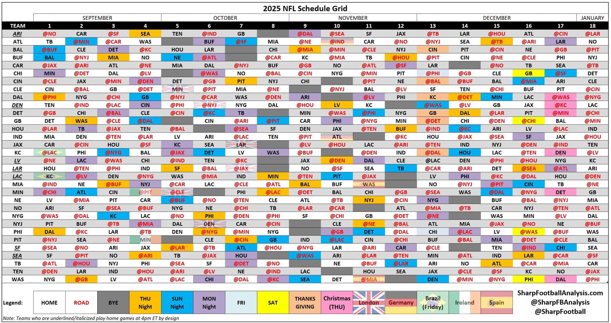 2025 NFL Regular Season Schedule Grid U0026 Strength Of Schedule