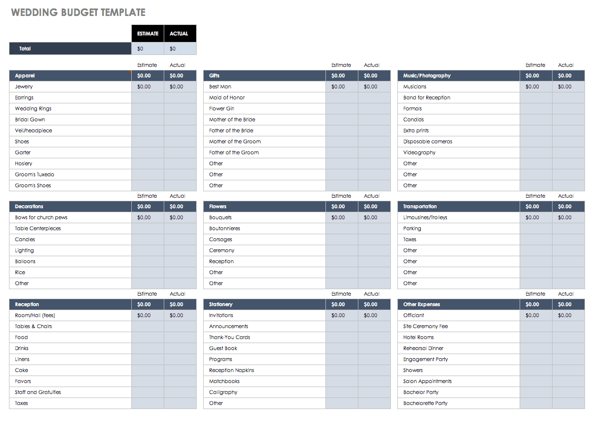 event sheet template