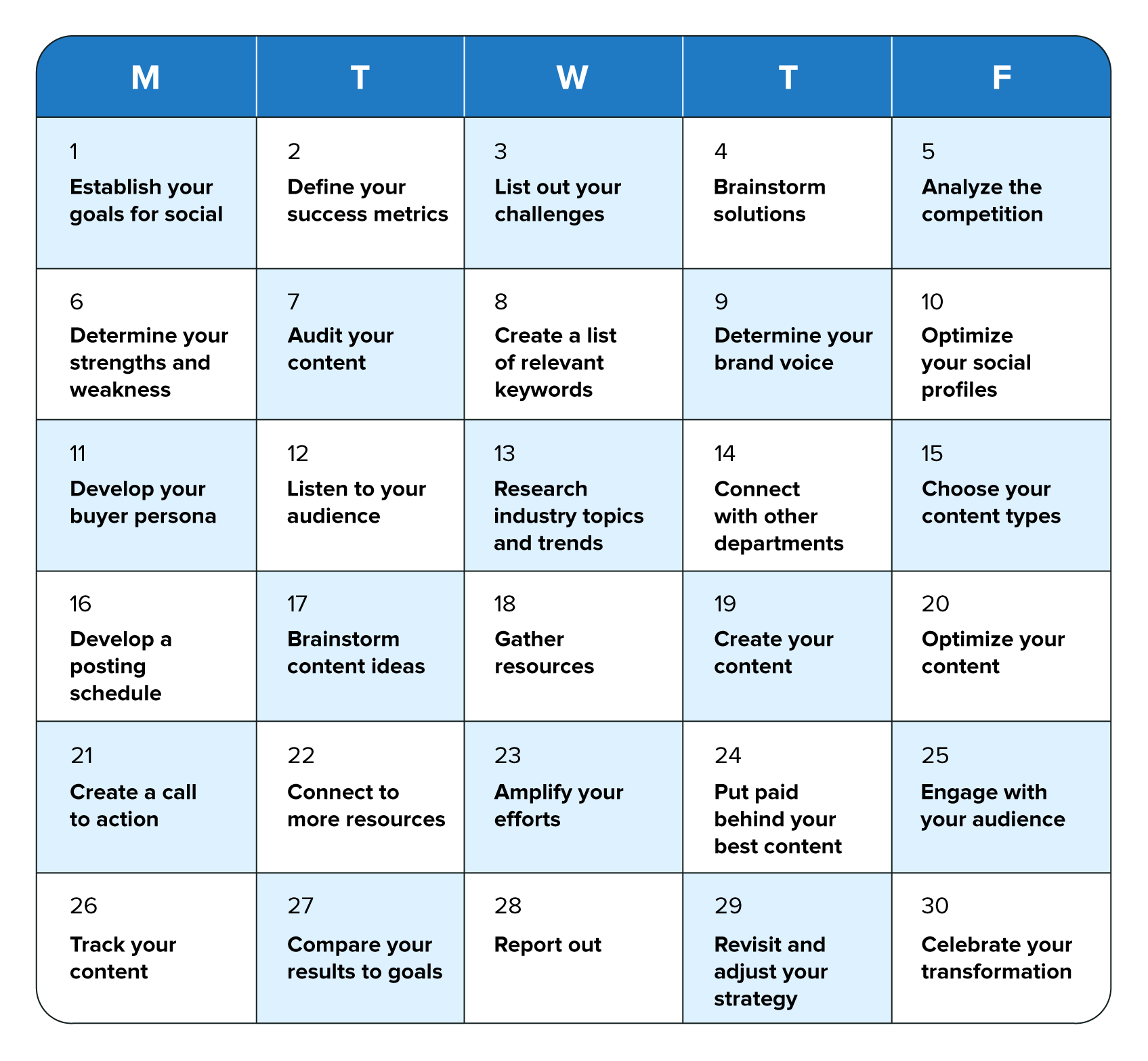 social media content planning template