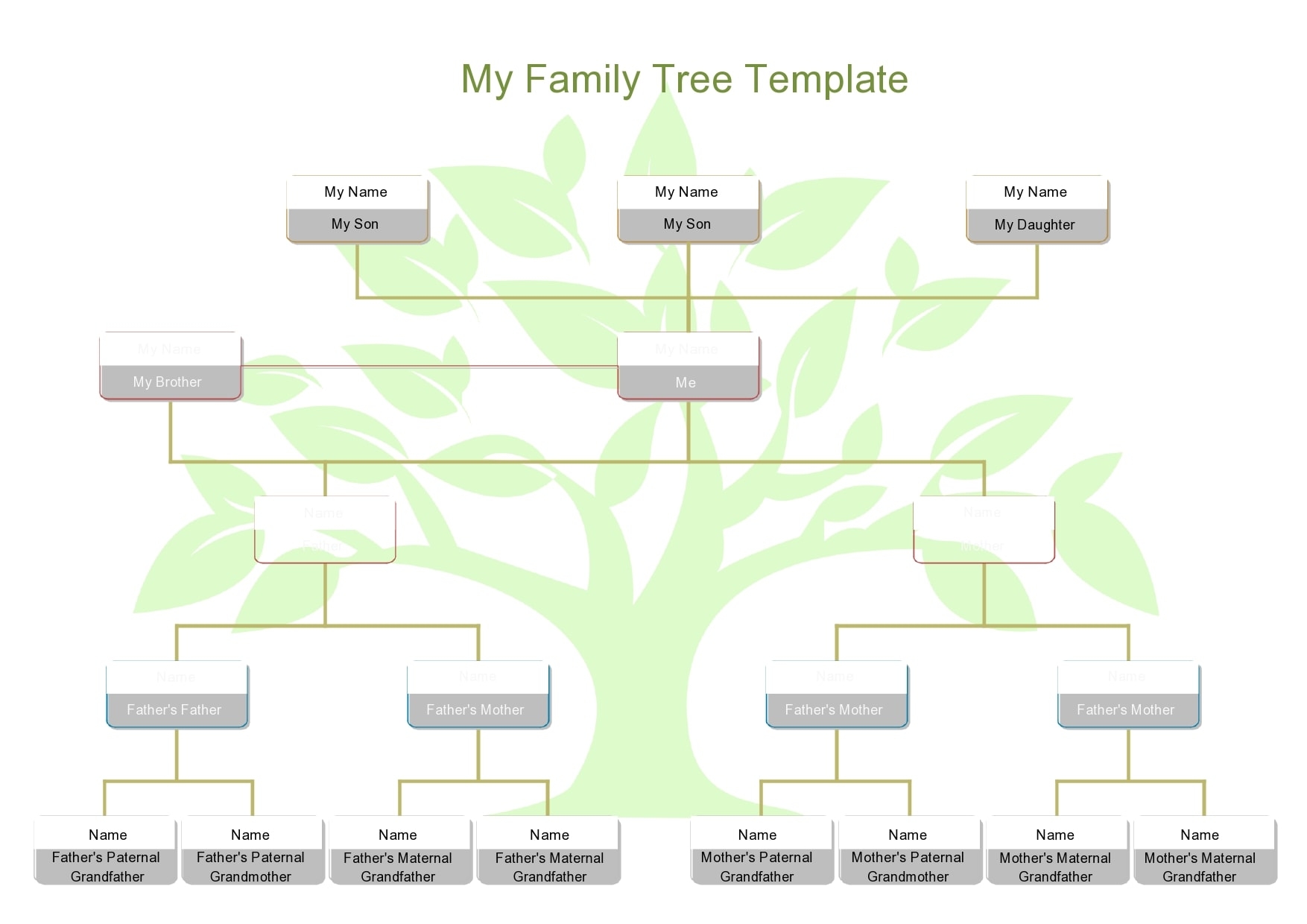 family tree printable template