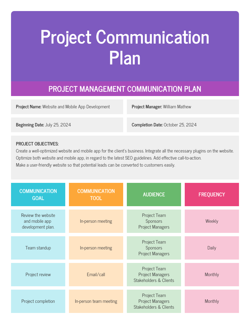 project plan template doc
