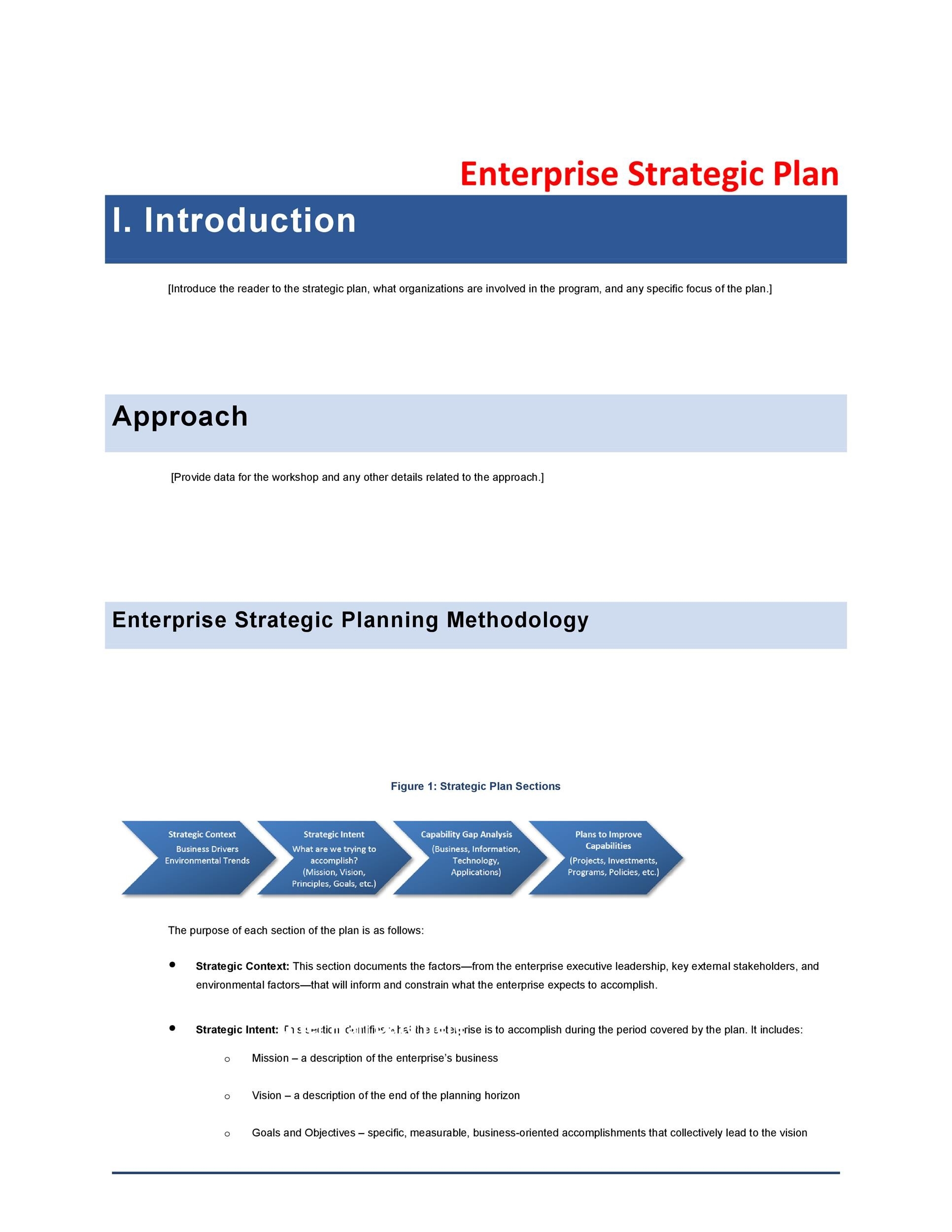32 Great Strategic Plan Templates To Grow Your Business
