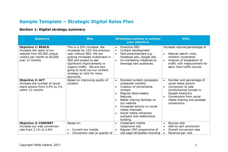 32 Sales Plan U0026 Sales Strategy Templates Word U0026 Excel