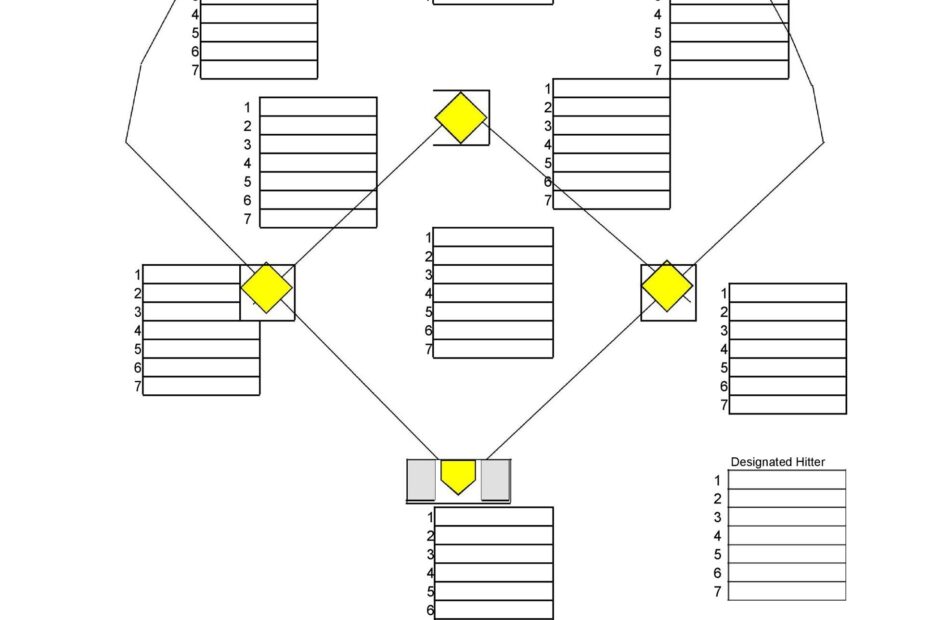 33 Printable Baseball Lineup Templates Free Download TemplateLab