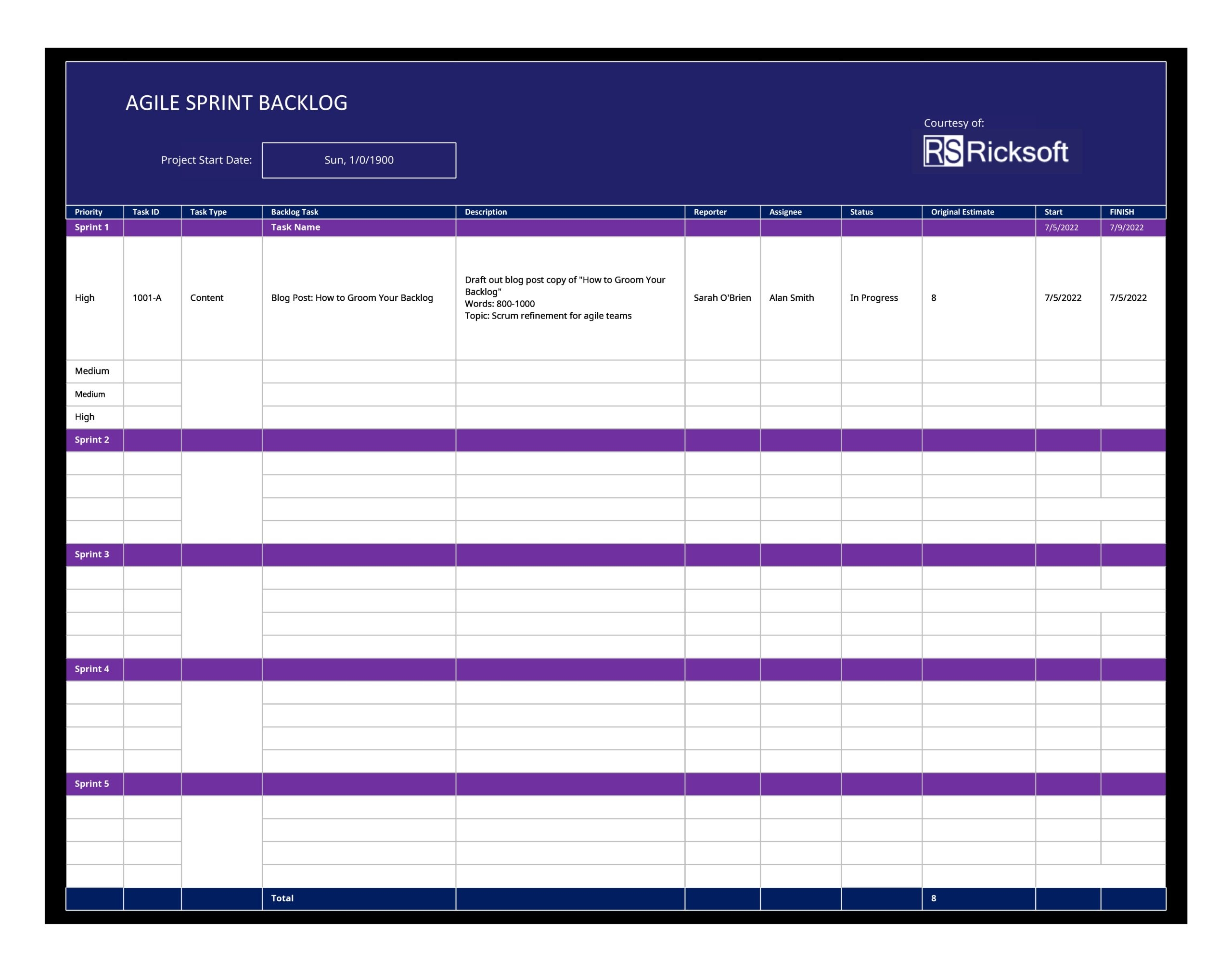 sprint schedule template