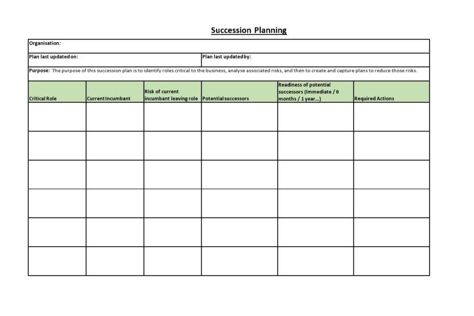 37 Effective Succession Planning Templates Excel Word PDF
