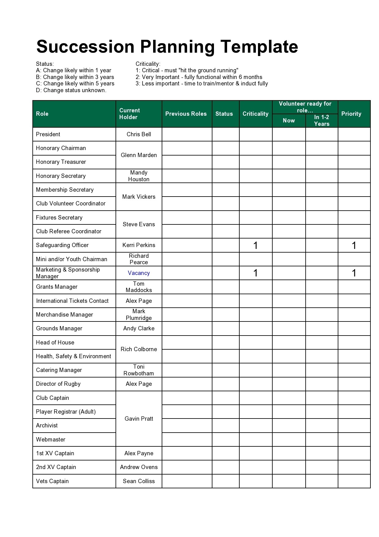 succession plan template word