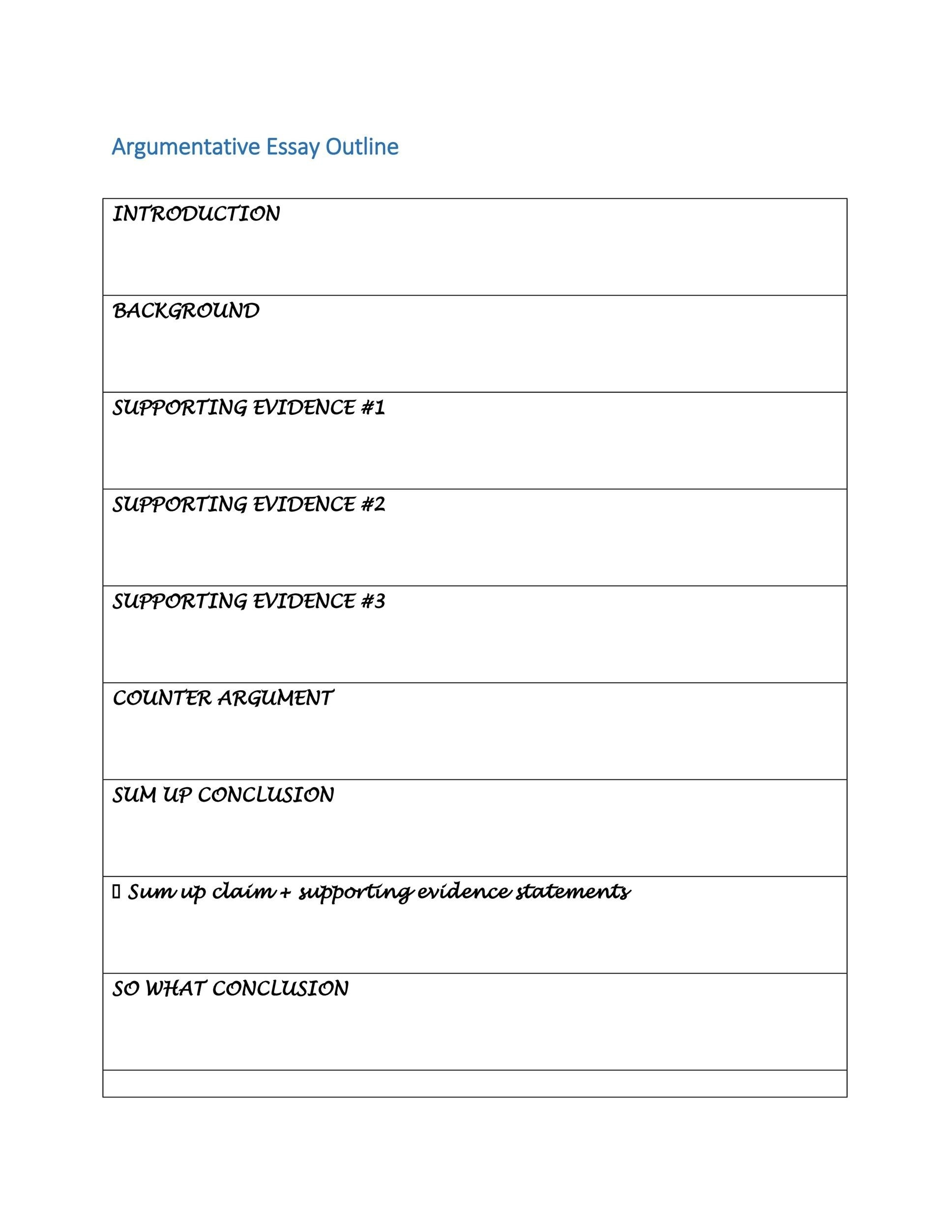 planning essay template