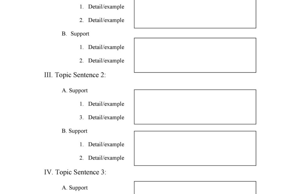 37 Outstanding Essay Outline Templates Argumentative Narrative