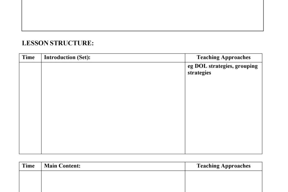 39 Best Unit Plan Templates Word PDF TemplateLab