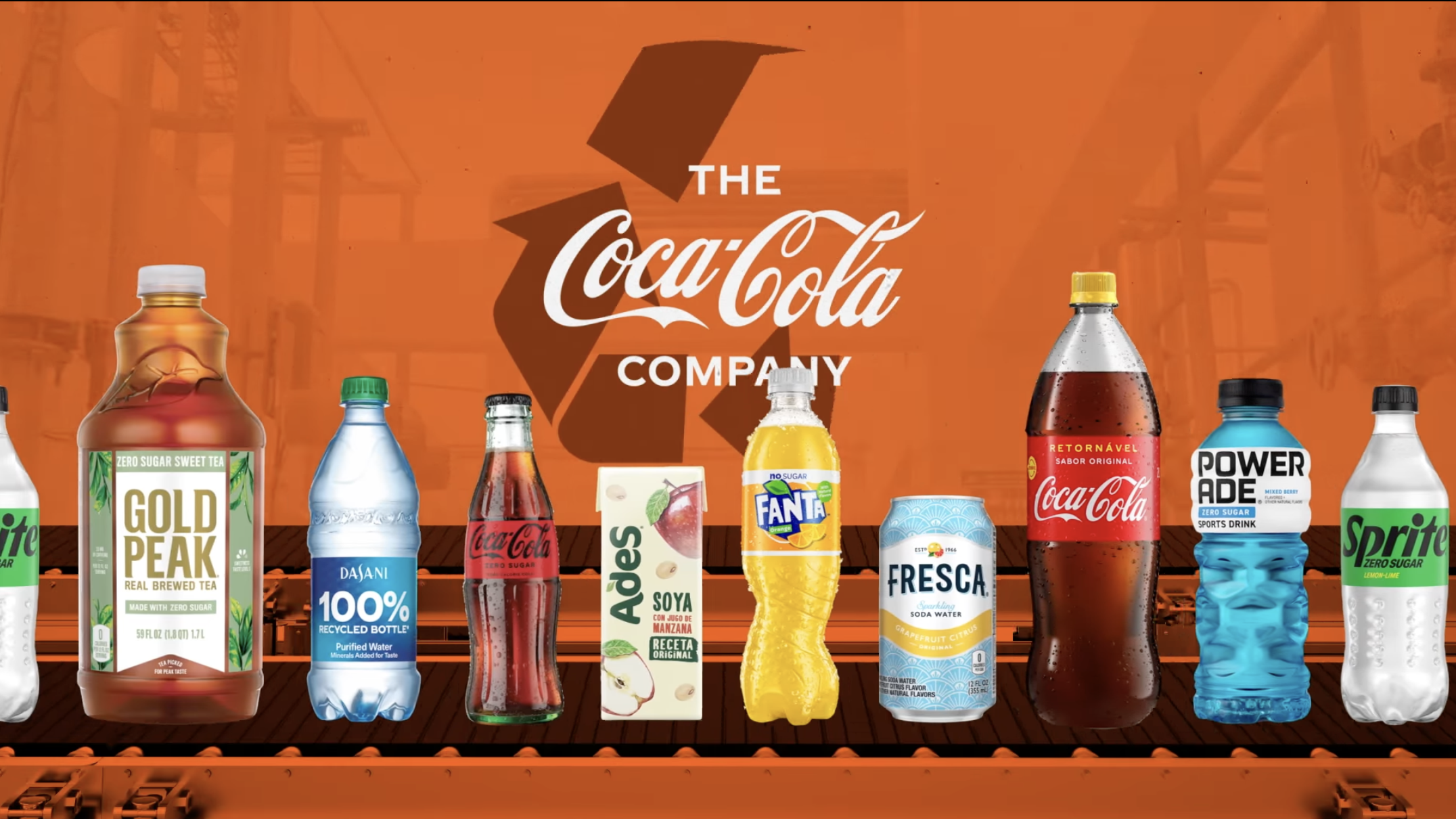 4 Ways The Coca Cola System Contributes To The UN Sustainable Development Goals ESG News