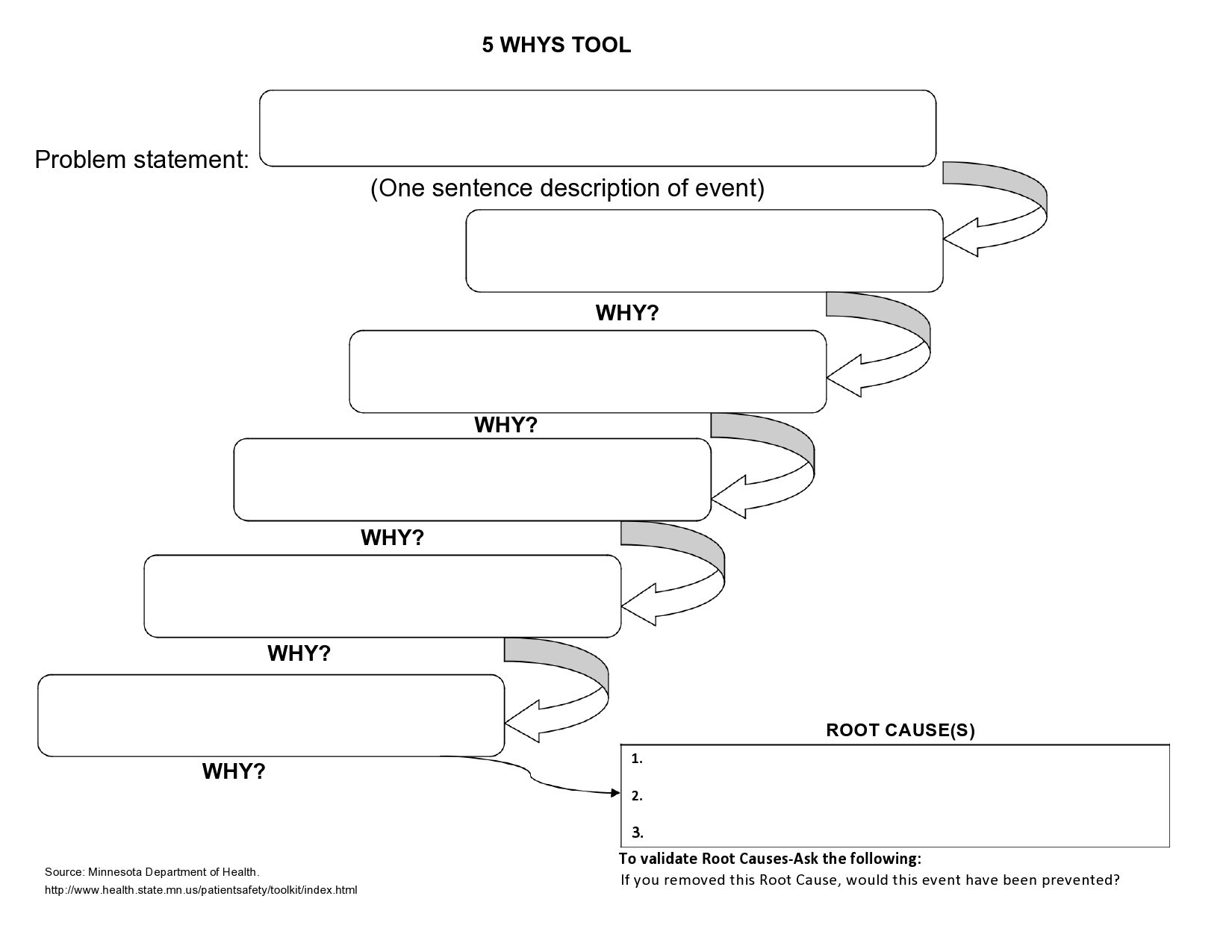40 Effective 5 Whys Templates U0026 Examples TemplateLab