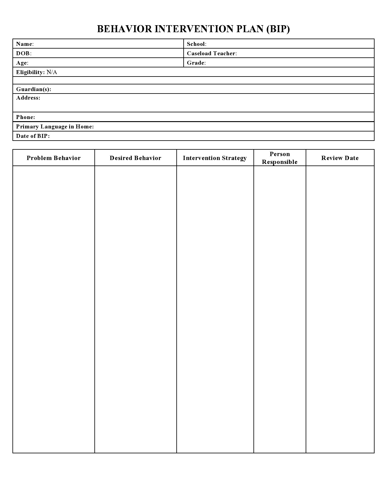 behavior intervention plan template free