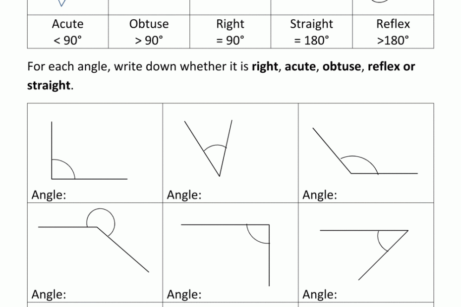 4th Grade Geometry