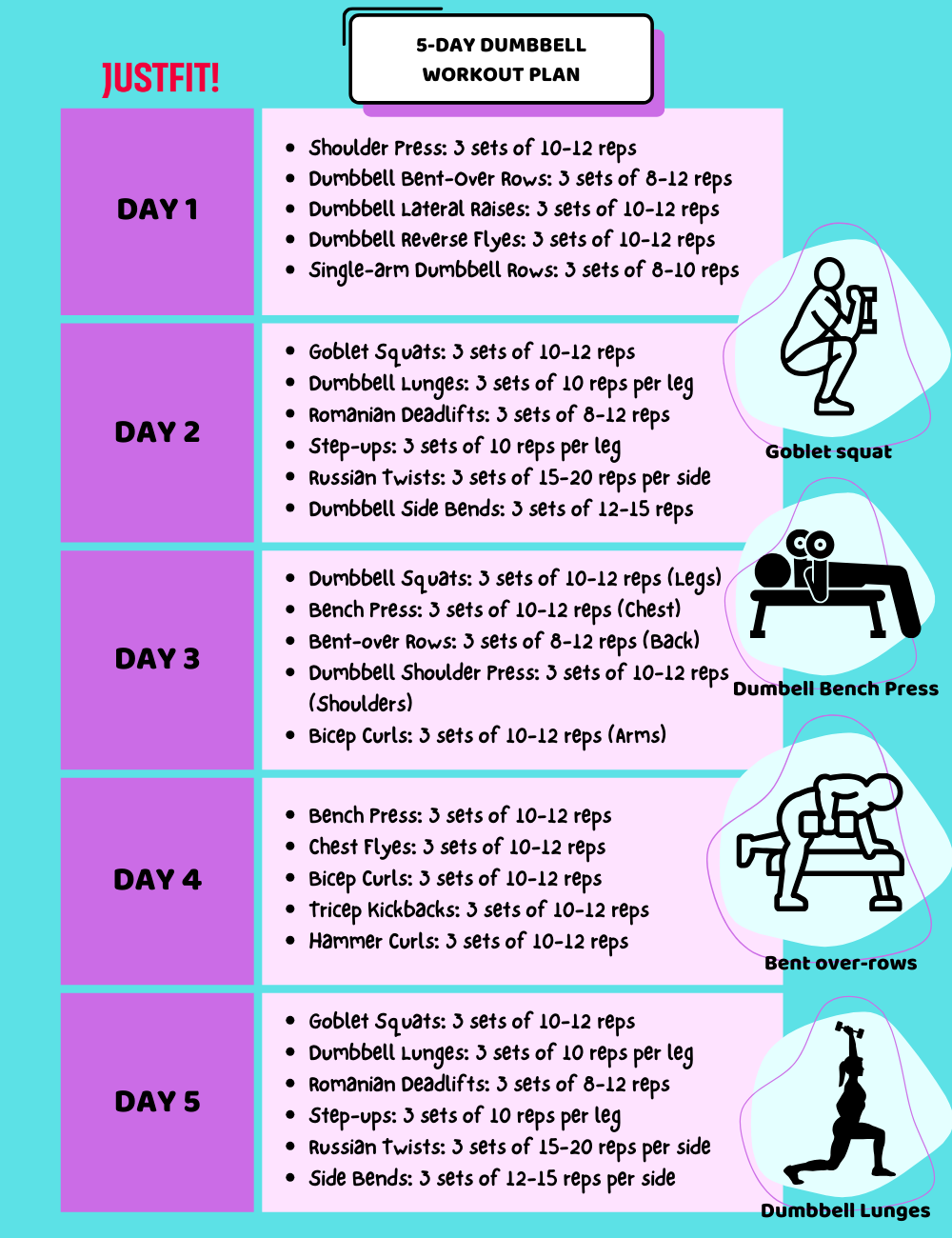 5 Day Dumbbell Workout Workout Plan For Muscle Growth