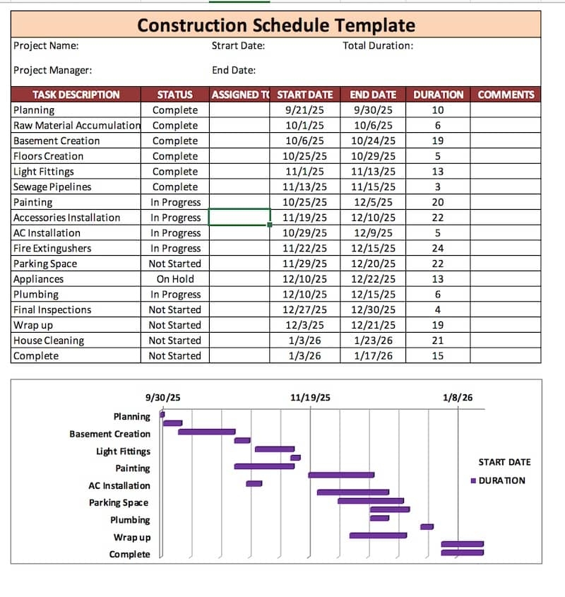 construction plan template
