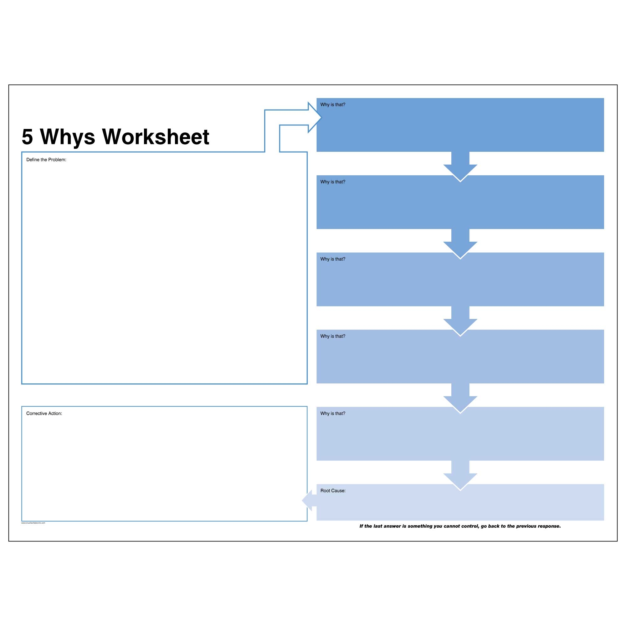 printable 5 whys template