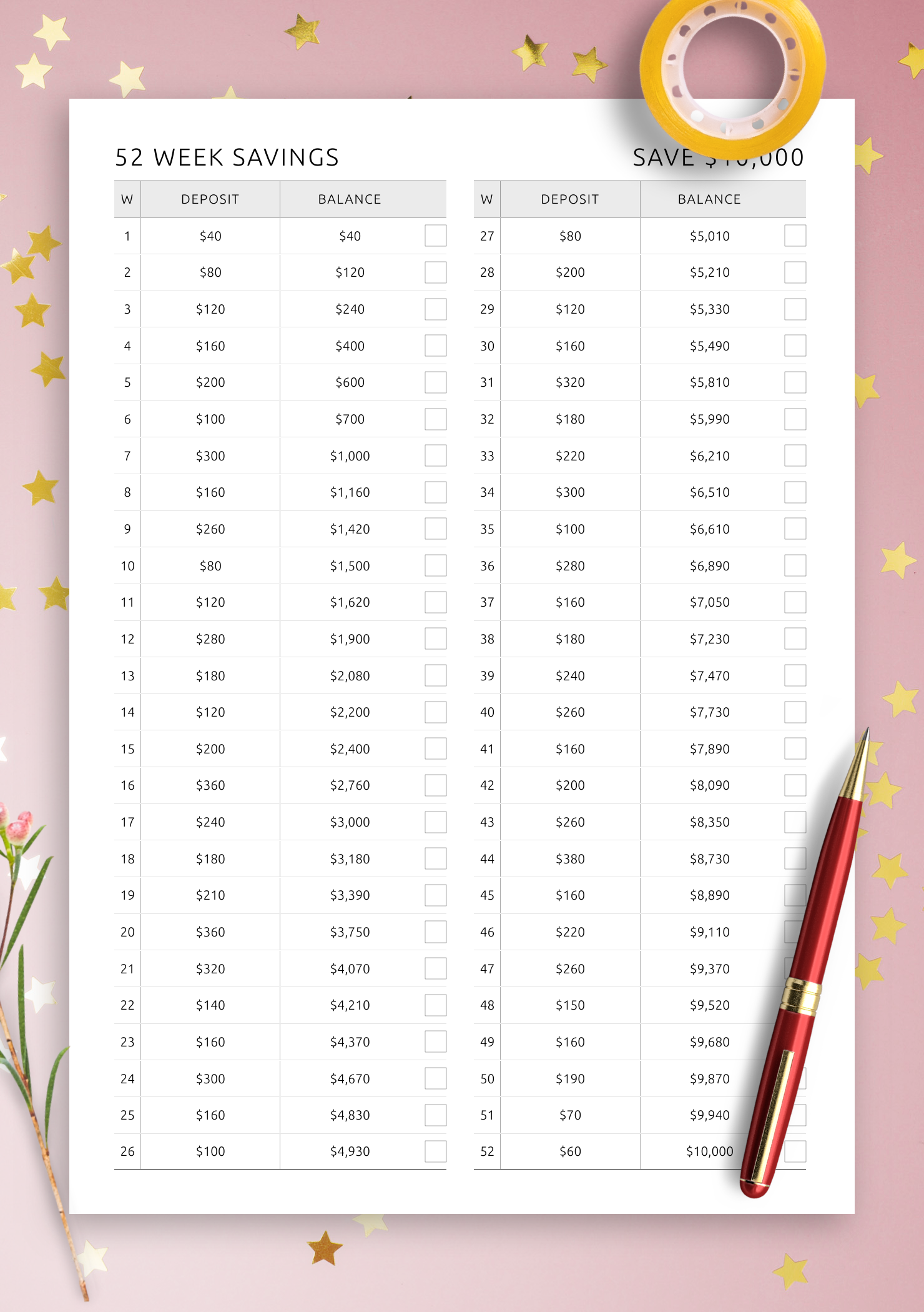 52 Week Savings PDF Get Printable Or Digital Template For ReMarkable Kindle Supernote