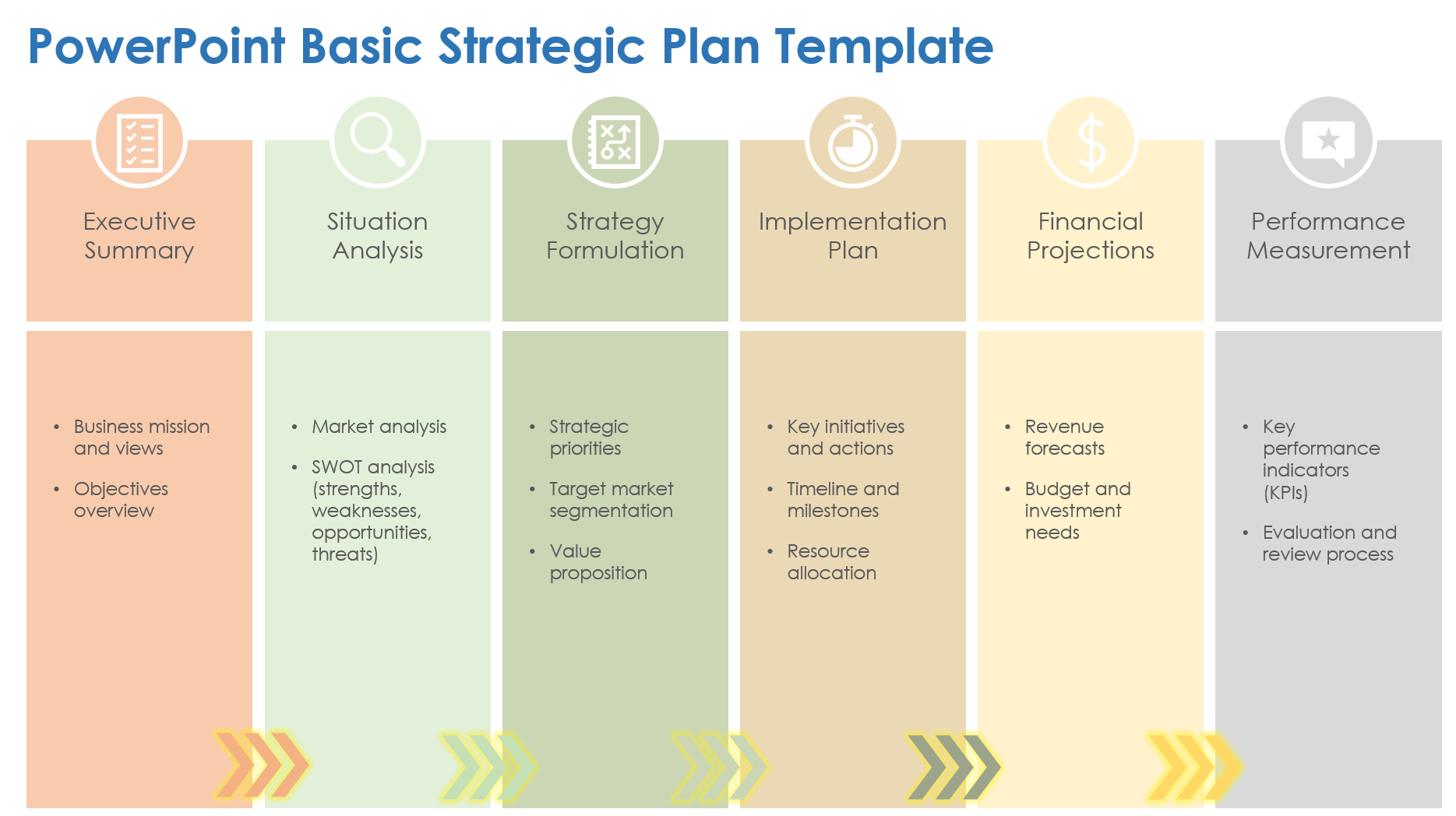 action plan template powerpoint