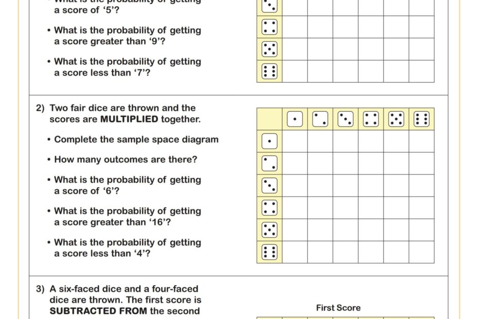 7th Grade Math Worksheets PDF Printable Worksheets