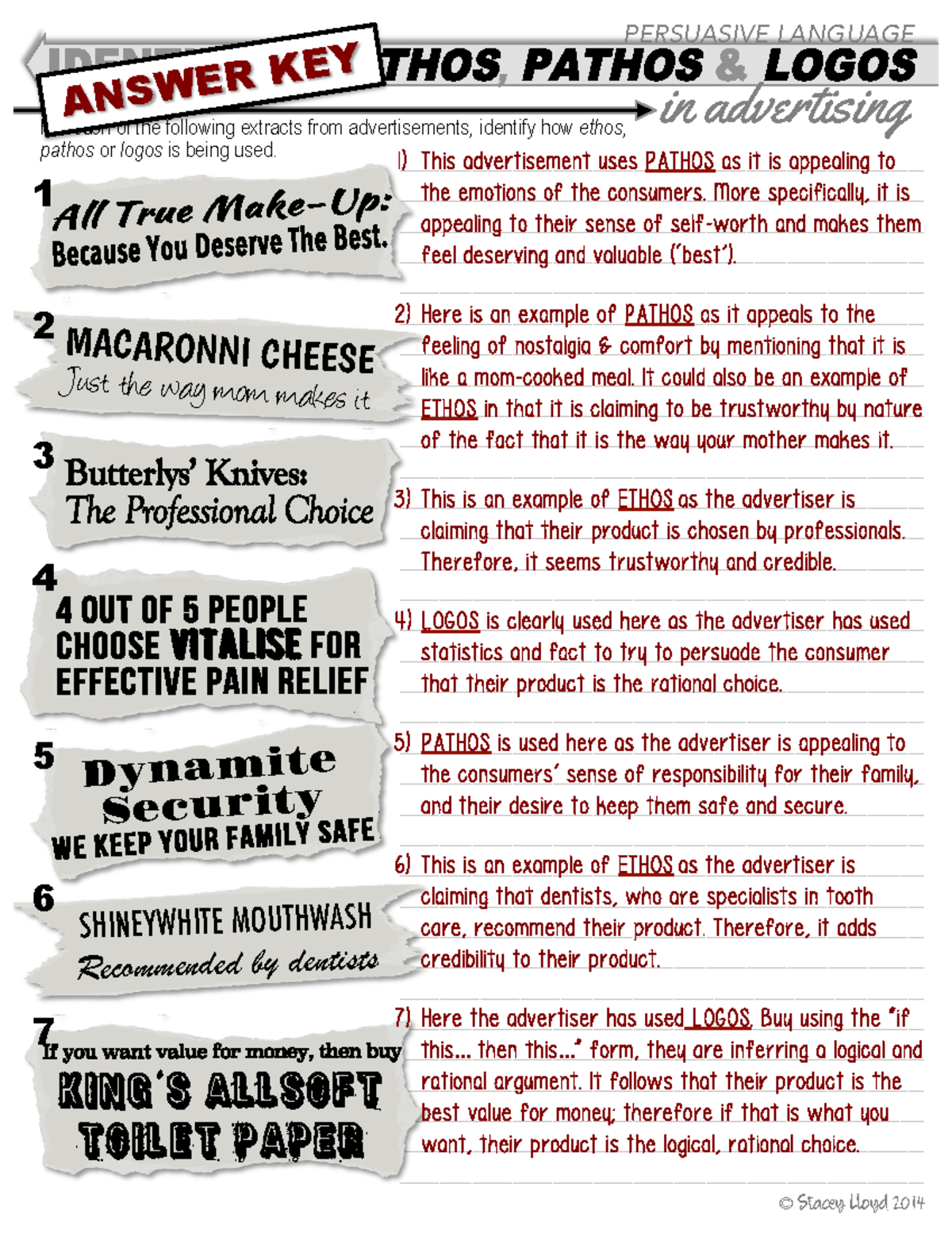 8A English Tues 5 5 Answer key to Understanding Ethos Pathos Logos Stacey Lloyd 2014 U0026quot Studocu