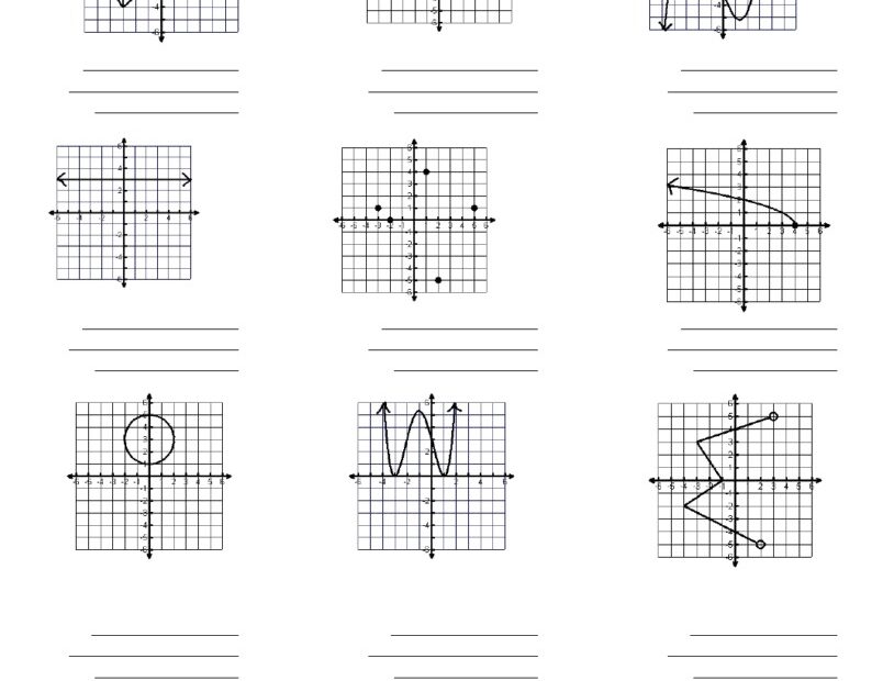 9 Best Worksheets For Identifying The Domain And Range Of