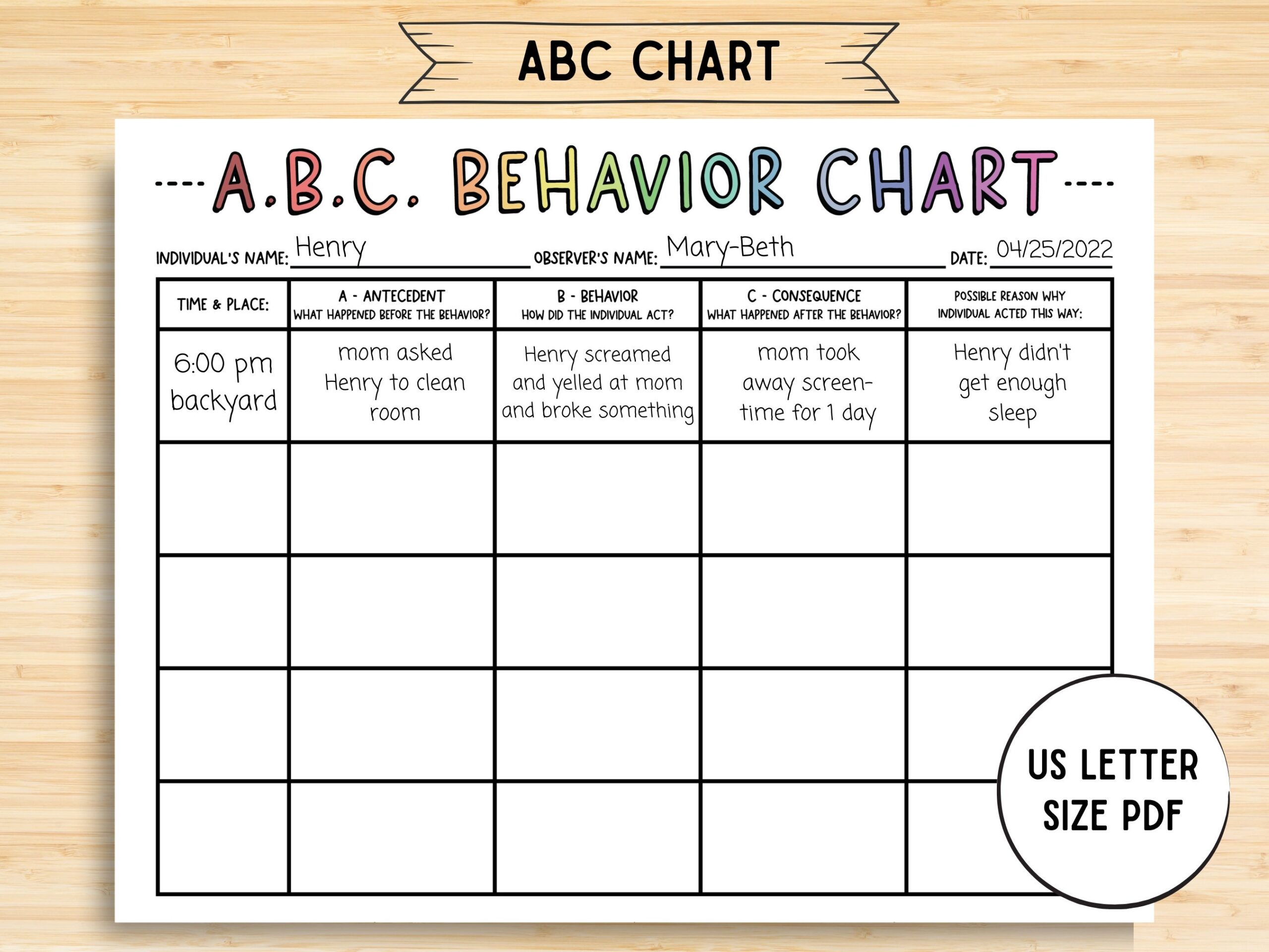 ABC Behavior Chart Consequence For My Own Action Consequence 