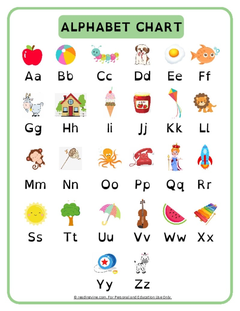 abc printable