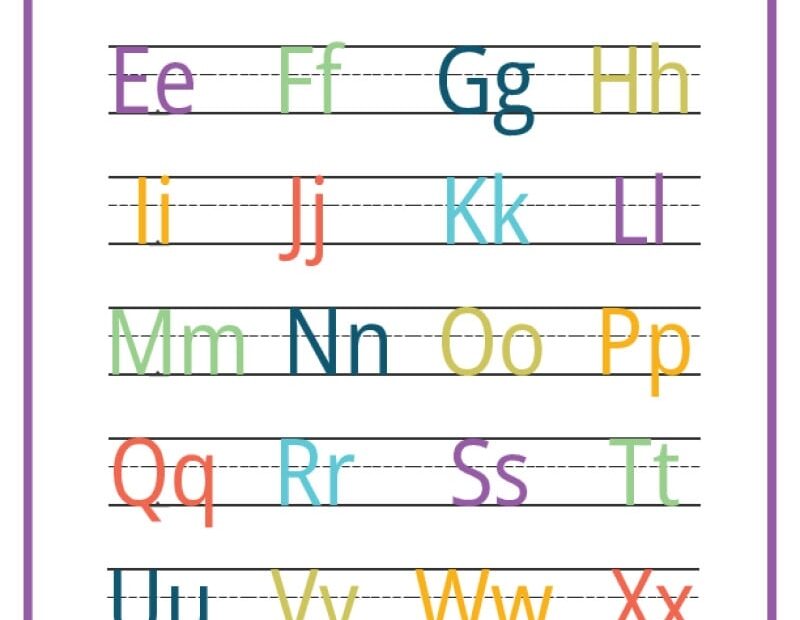 ABC Chart Alphabet Printable Free Resources