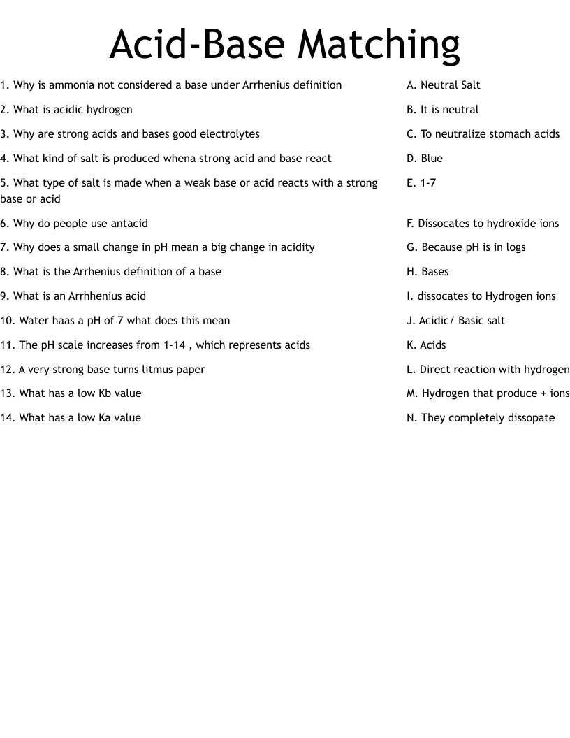 acids and bases worksheet answers