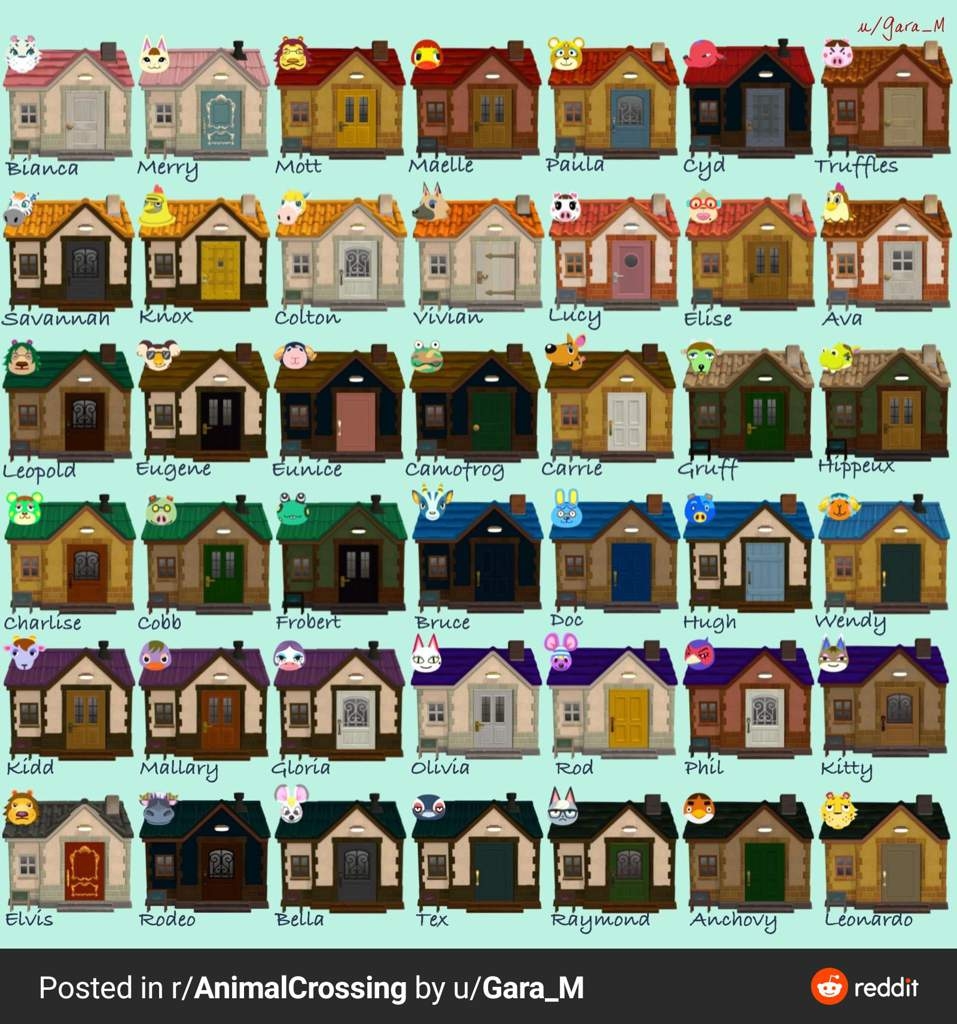 ACNH House Designs Animal Crossing Amino