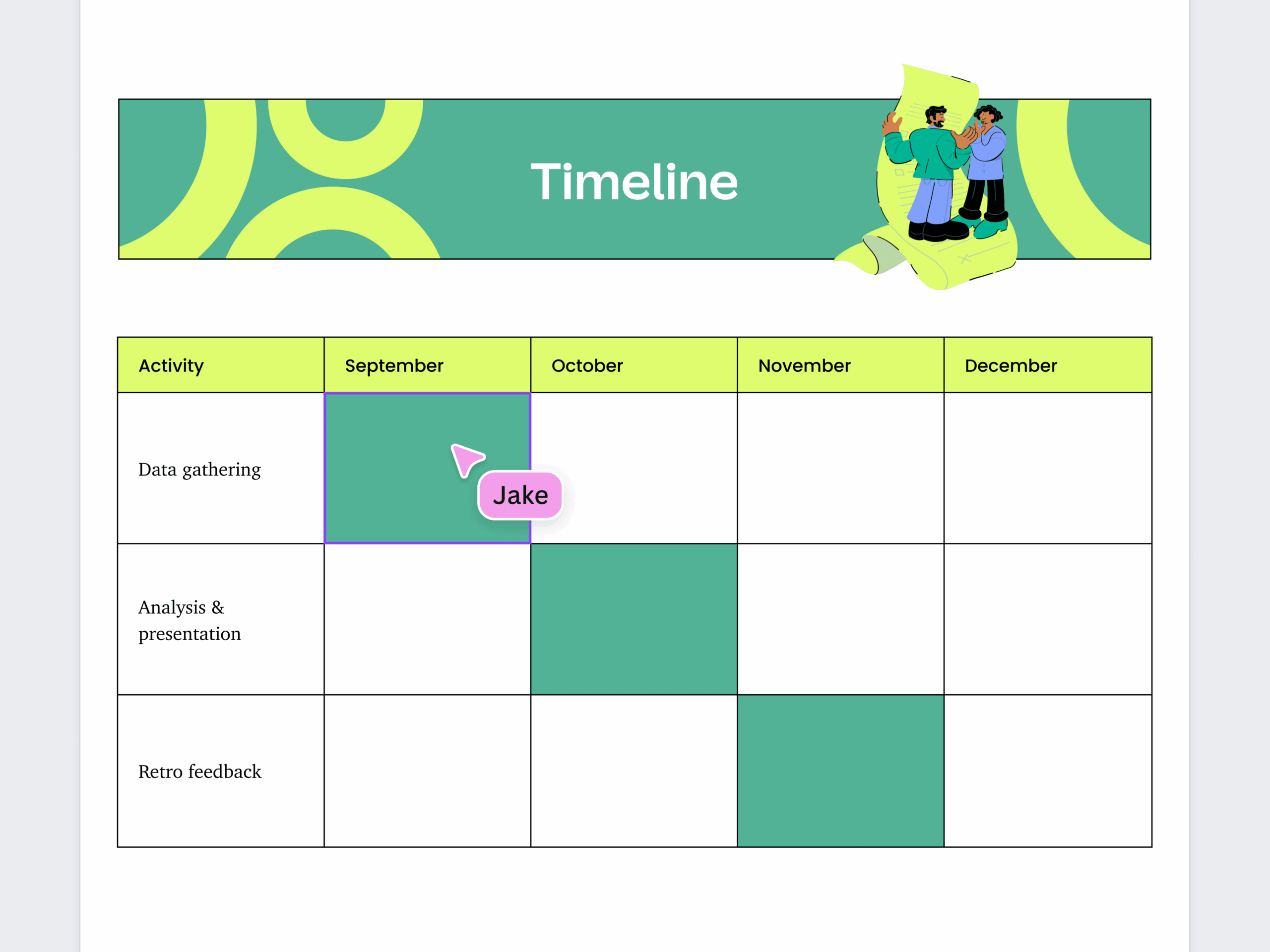 sample plan of action template