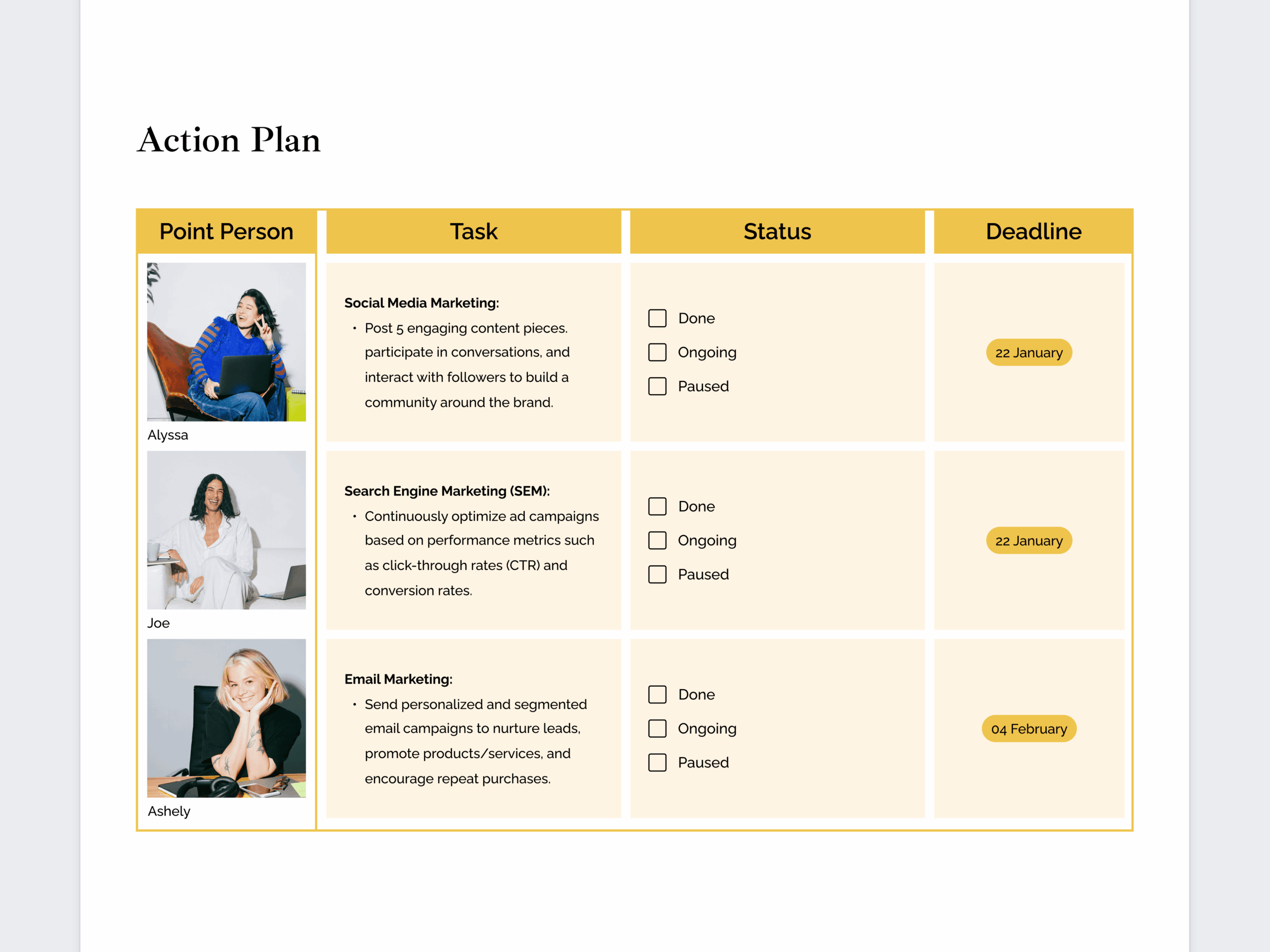 free plan of action template