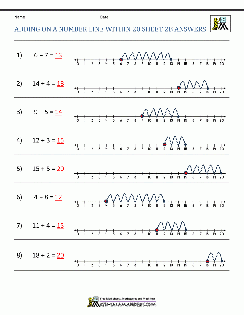 Adding On A Number Line Worksheets Worksheets Library