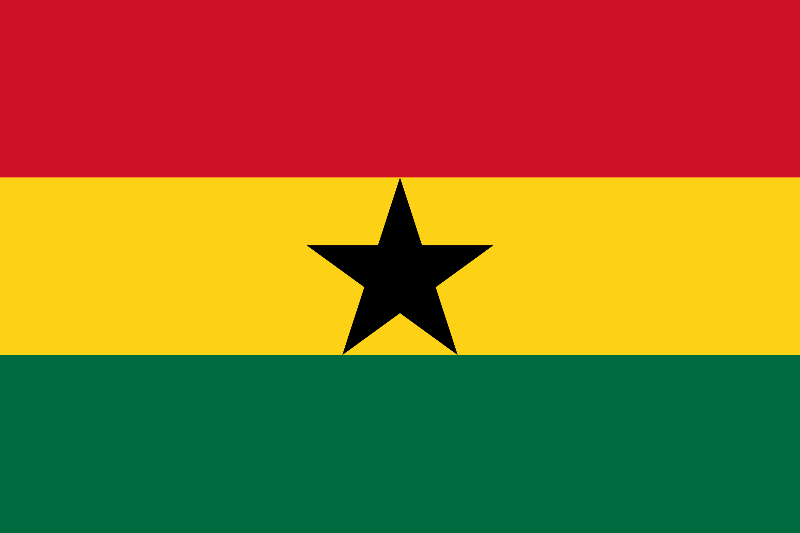 African Flags