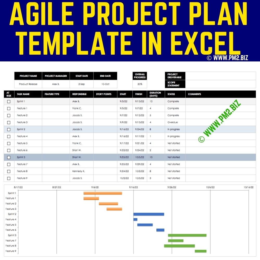 excel template for project planning