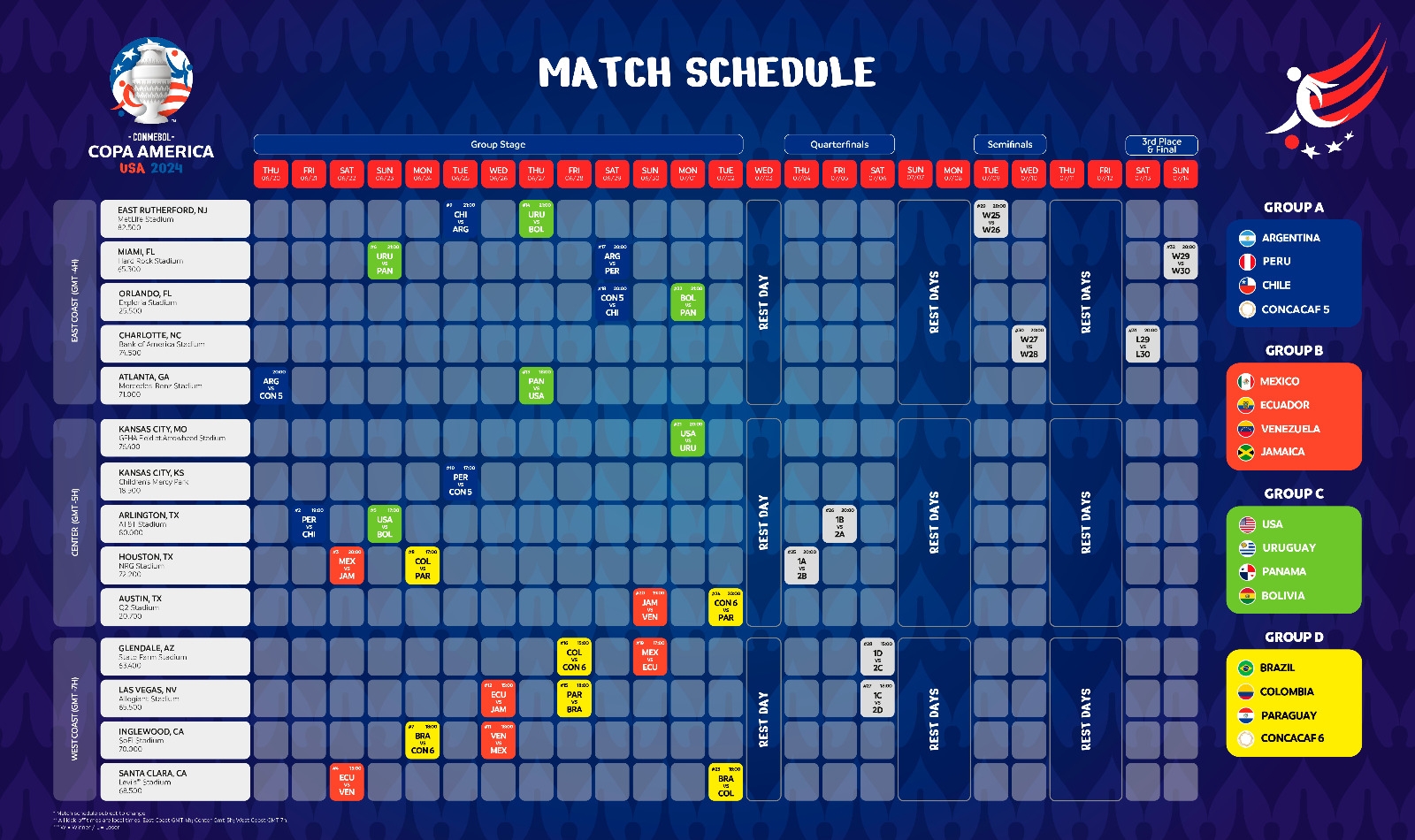 All Set The CONMEBOL Copa Am rica 2024 Schedule Is Here