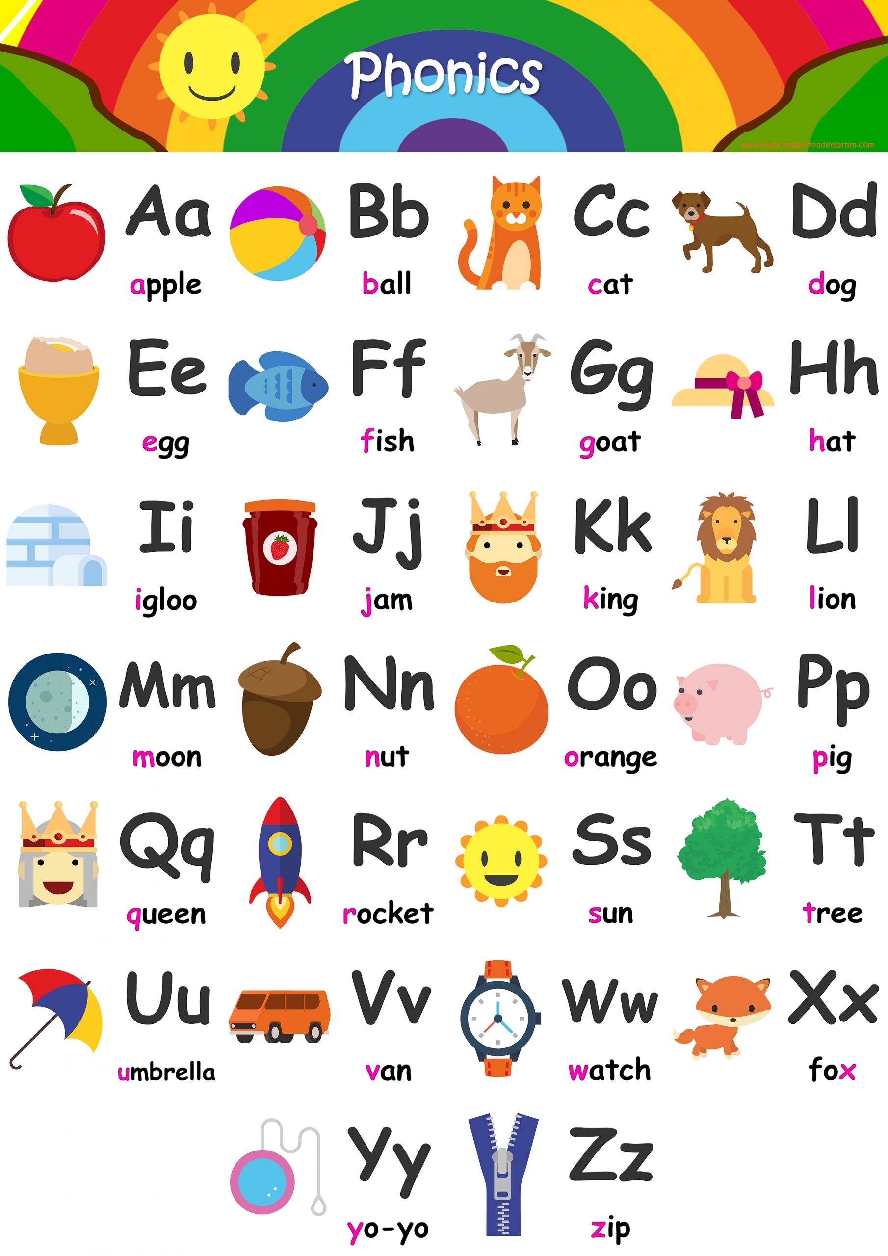 letter flash cards printable
