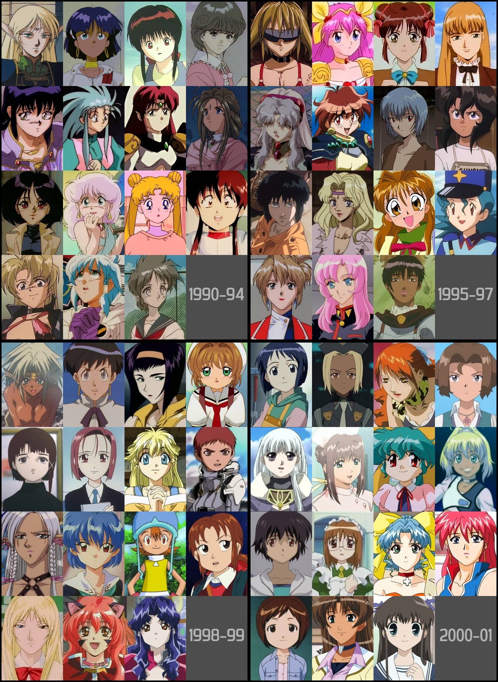 Anime History When U0026 Where Did The Unnatural Hair Color Aka 