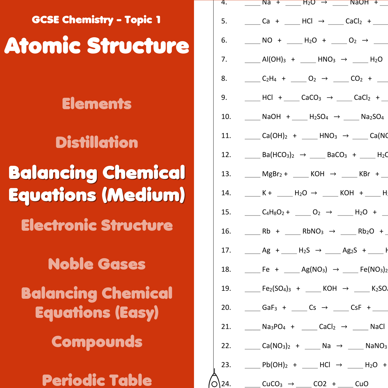 Balancing Chemical Equations Medium Worksheet GCSE Teaching Resources