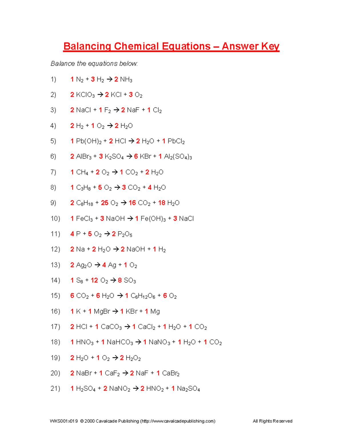 Balancing Chemical Equations Practice Worksheet Chemistry Class 