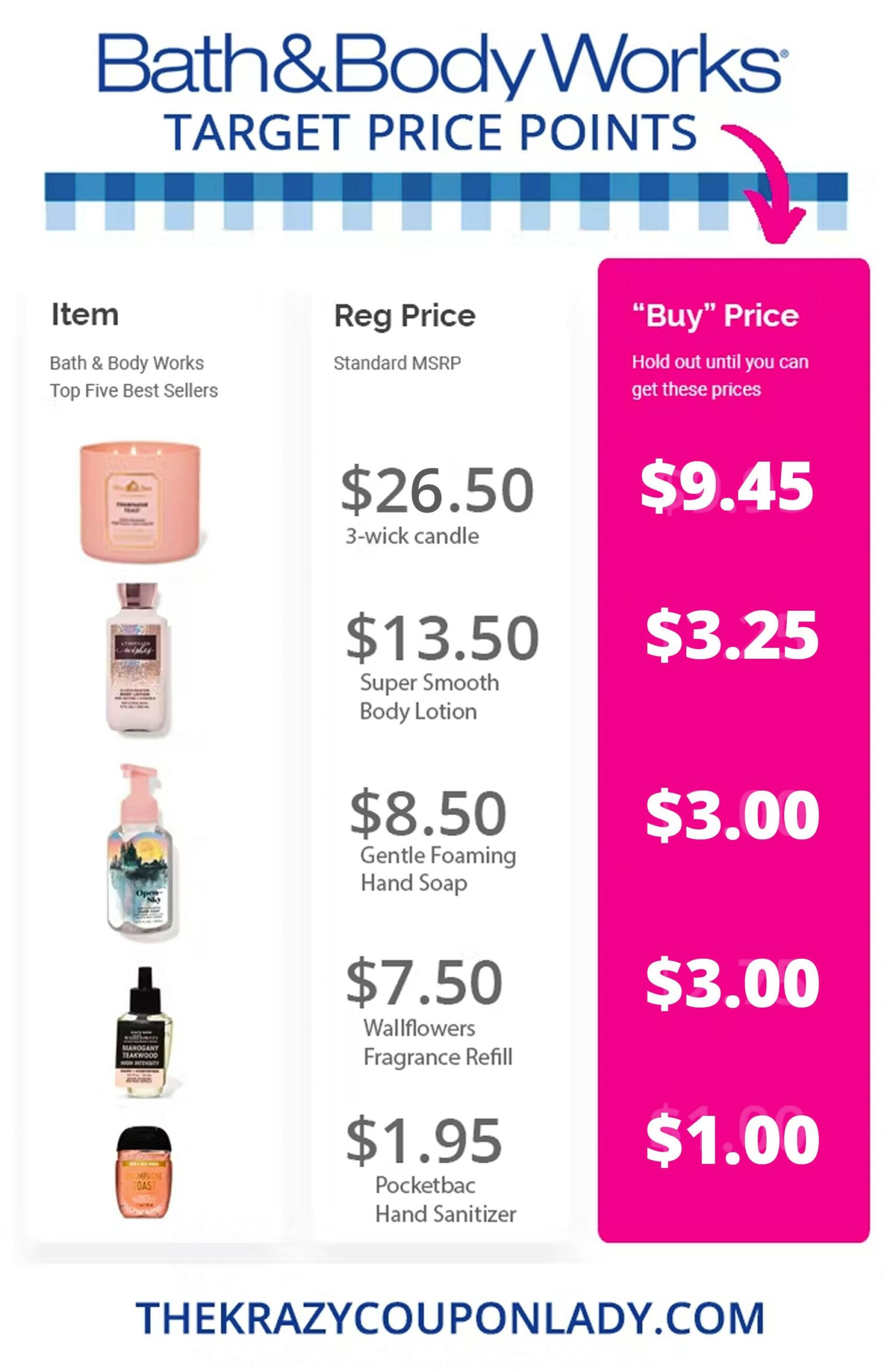 bath & body works printable coupons
